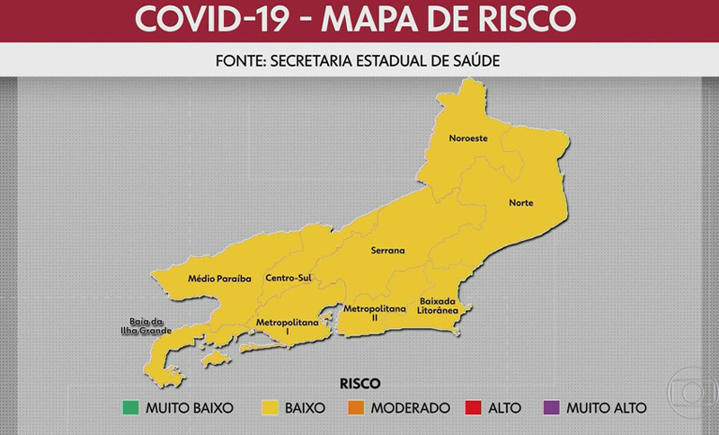 Estado do Rio tem todas as regiões com baixo risco de Covid-19 pela primeira vez